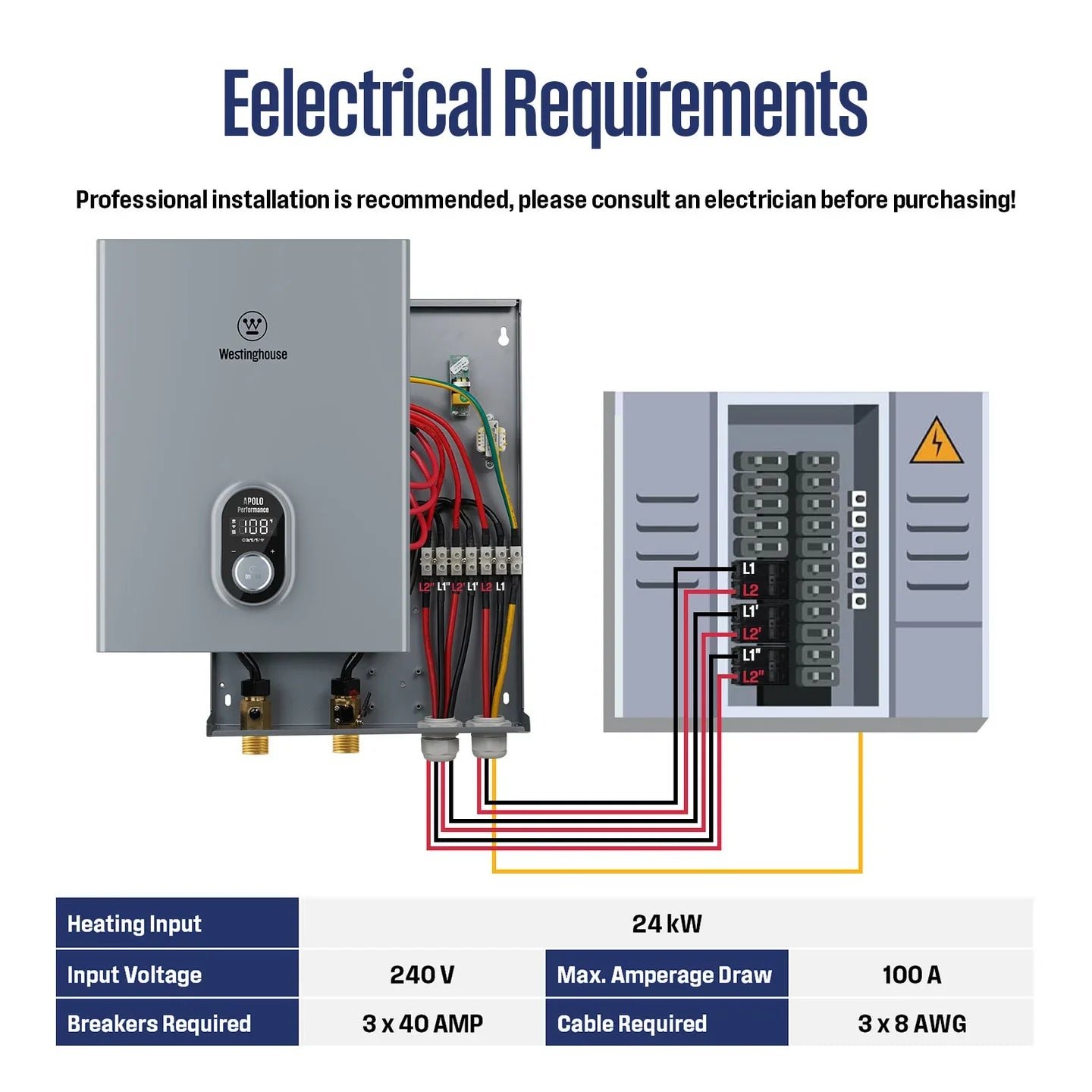 Westinghouse Apolo Tankless Water Heater 24kW with WiFi 5.6 GPM 240V New