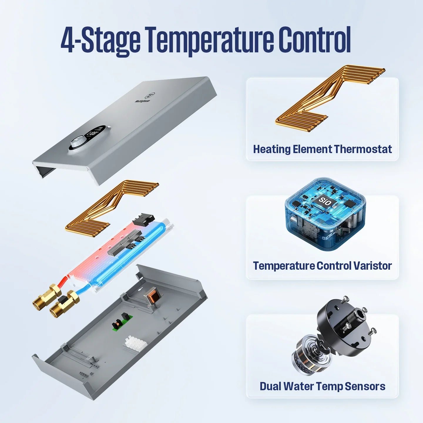 Westinghouse Apolo Tankless Water Heater 24kW with WiFi 5.6 GPM 240V New