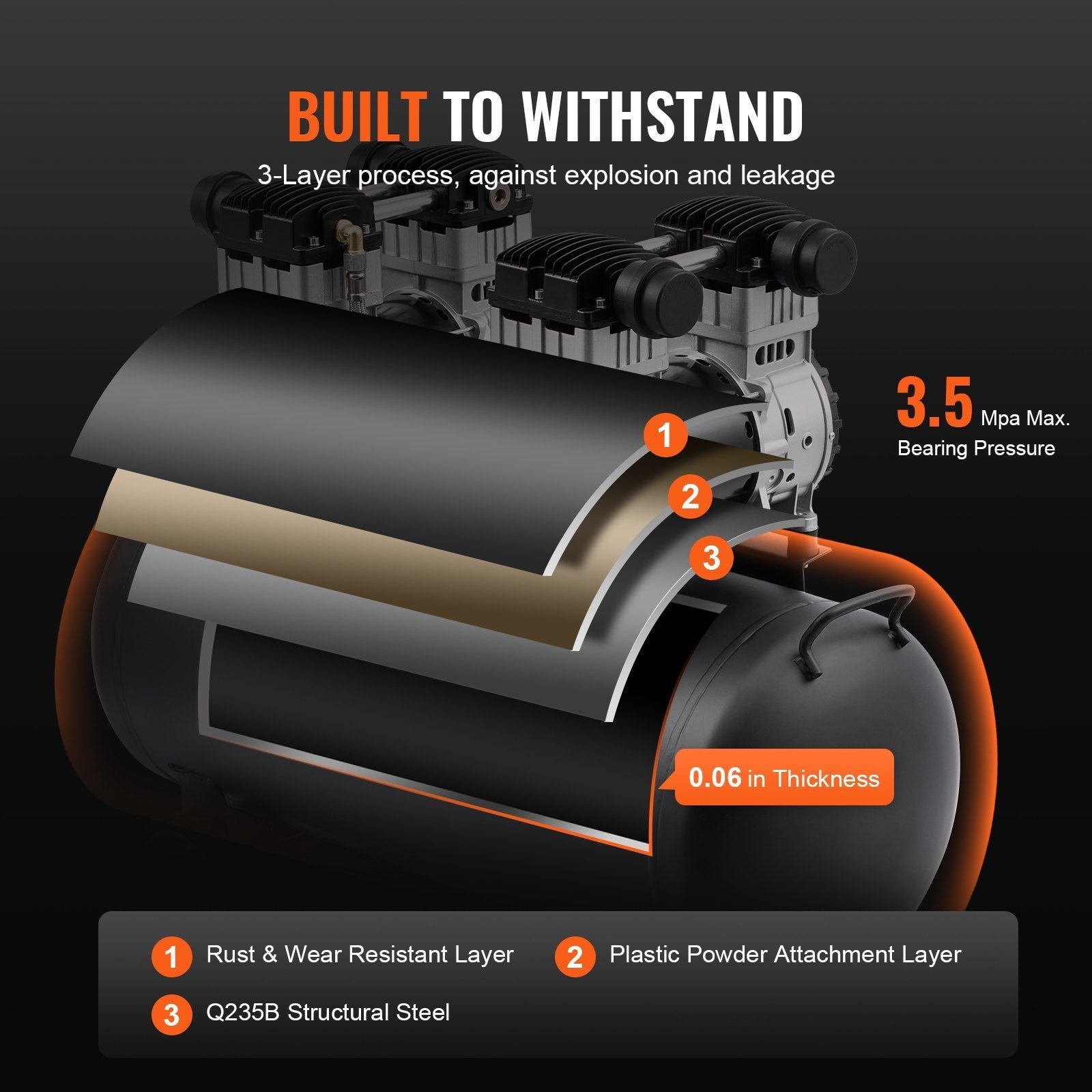 Vevor Air Compressor 20 Gal. Max 125 PSI Oil-Free Horizontal Compact Portable New